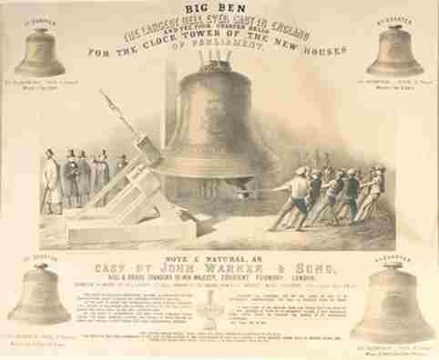 Parliament Big Ben Bell Old